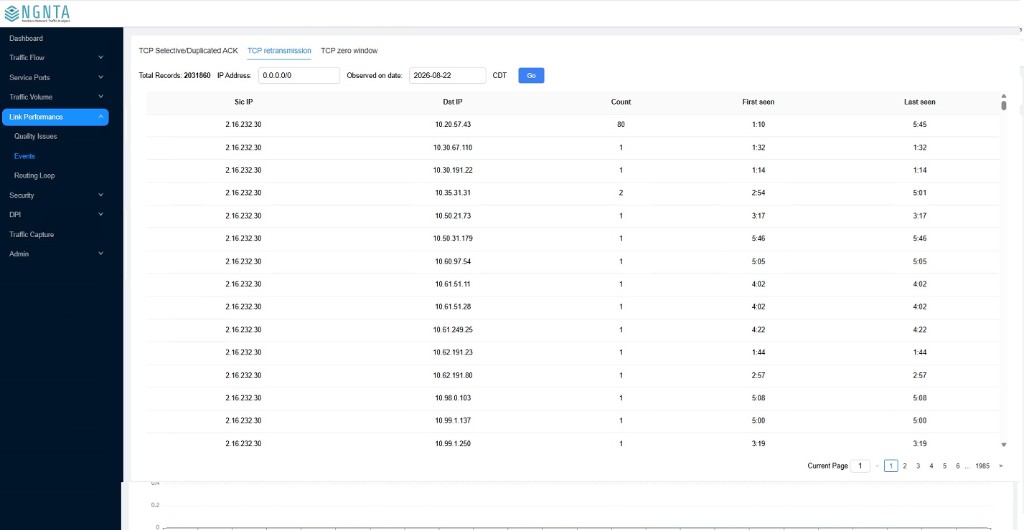 NGNTA link performance events dashboard showing TCP retransmission records between source and destination IPs