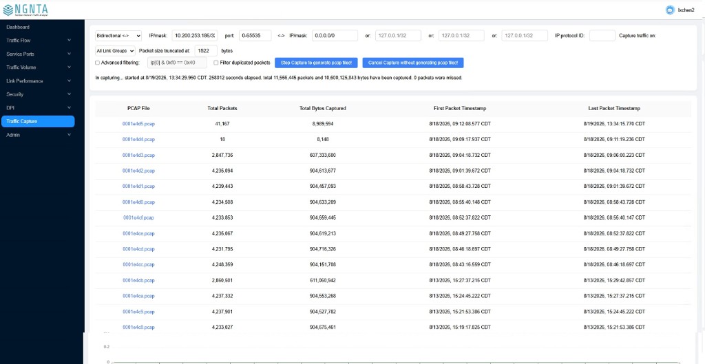 NGNTA traffic capture interface with capture filter controls and a table of generated PCAP files